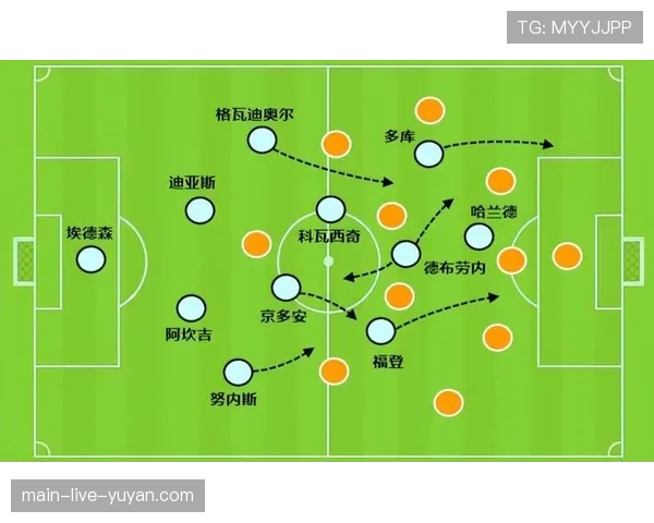 布莱顿凭借反击战术击败曼城 胡泽勒找到攻守平衡点
